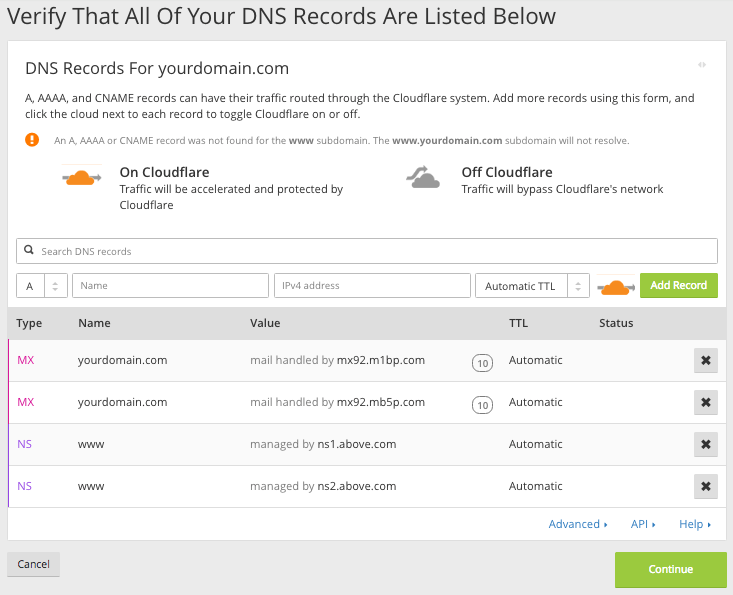 DNS Verification